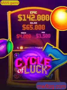 Descubra o Fascinante Mundo de CycleofLuck: Um Jogo de Azar e Estratégia
